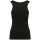 Kariban Női Eco-Friendly Tank Top Black